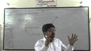 IASGS ECOLOGY and ENVIRONMENT PART 2 BY AJAY RAJ SINGH [upl. by Byrann]