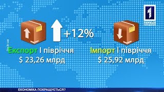 Економічні перспективи України [upl. by Acsisnarf]