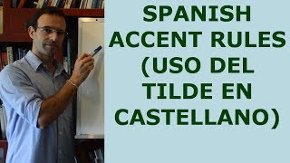 Learn Spanish grammar Spanish accent rules [upl. by Nitsreik57]