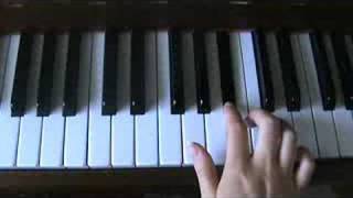 The Godfather Theme on Piano [upl. by Delanty]