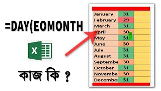 Excel eomonth function  Day eomonth function in excel  Eomonth in excel [upl. by Nyleahcim]