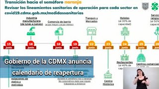 Así es el calendario de reapertura día por día en la CDMX ante Covid19 [upl. by Eikkin]