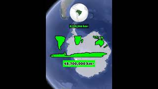 Lets Compare Southern Hemisphere vs Northern Hemisphere  Country Comparison  Data Duck 2o [upl. by Ahcsim]