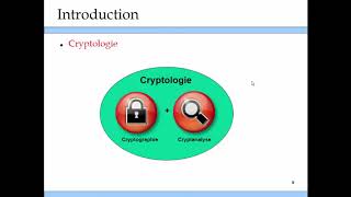 sécurité informatique définition de cryptographique symétrique et asymétrique [upl. by Salohcin318]