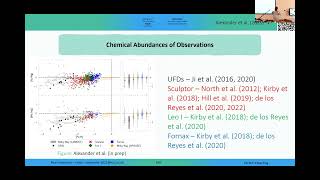 Constraining SNIa progenitors from Fepeak abundances in MW dwarf galaxy satellites  Ryan Alexander [upl. by Ydnat]