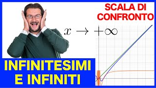 Infinitesimi e infiniti verso infinito funzioni asintoticamente equivalenti e trascurabili [upl. by Sirej]