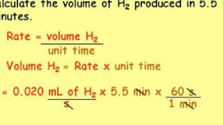 Chemflick 12 Simple Rate Problemsmp4 [upl. by Einnalem]