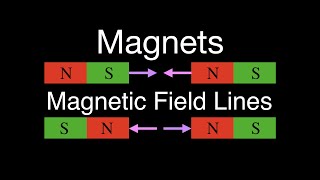 Magnetism 1 of 13 Magnets amp Magnetic Field Lines An Explanation [upl. by Salchunas]