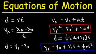 Equations of Motion [upl. by Frasier]