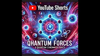 The Smallest Particle In The Whole Universe QuarkQuantum Chromodynamics sciencequantumscience [upl. by Lehcar]