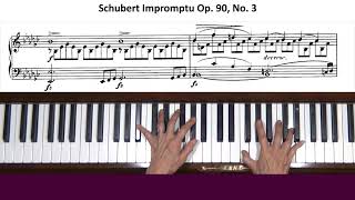 Schubert Impromptu Op 90 No 3 in Gflat major Piano Tutorial Part 1 [upl. by Pomfrey]