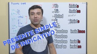 Aprende a conjugar los verbos en presente simple de indicativo en español [upl. by Imis]