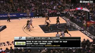 Intense Moments Lakers vs Spurs Q3 Highlights  January 23 2014  225 Remaining [upl. by Orutra587]