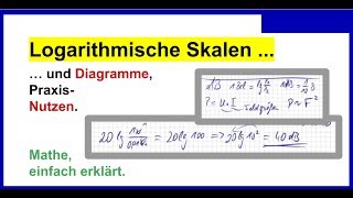 Dezibel Bel Berechnung Herleitung und Herkunft Logarithmus anwenden [upl. by Bernette]