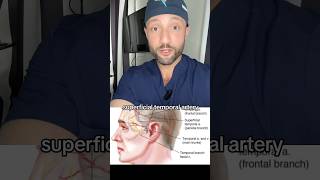 This is moyamoya medical medtok doctor surgery neurosurgery bypass brain [upl. by Sidnee]