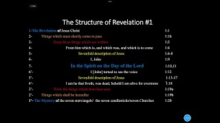 41824 Part 3 The Structure Of Revelation 1 “The Day Of The Lord” Pastor Tim Raymond [upl. by Arela]