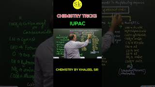 IUPAC NOMENCLATURE  Organic Chemistry  Tricks  Shorts [upl. by Ennywg]