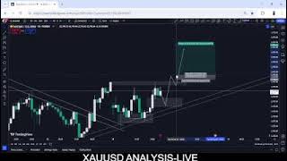 XAUUSD ANALYSIS LIVE [upl. by Lednew]