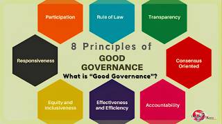 8 Principles of Governance in Public Administration  What Is Good Governance In Public Sector [upl. by Mureil]