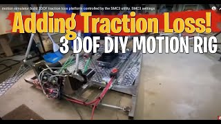 motion simulator build 3DOF traction loss platform controlled by the SMC3 utility SMC3 settings [upl. by Nylarej647]