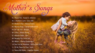 The Best Of Mothers Day Song  Mothers Day  Mother’s Day NonStop Playlist [upl. by Saltsman]