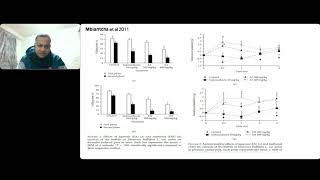 Diosgenin Induces Anti Hyperalgesic Effect via Antagonism of Transient Receptor Potential [upl. by Merry909]