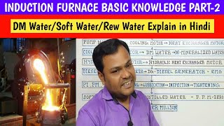 Electrotherm Induction Furnace Panel Basic Knowledge  Soft Water  Rew Water  DM Water  PPM  TDS [upl. by Annahsirhc]