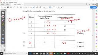 CXC Maths May 2018 Past Paper Question 7 [upl. by Daryle]