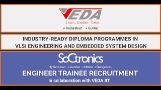 VEDA IITENGINEER TRAINEE RECRUITMENT IN VEDA IITSoCtronics RecruitmentENGINEERS TRAINEE2021 [upl. by Joni]