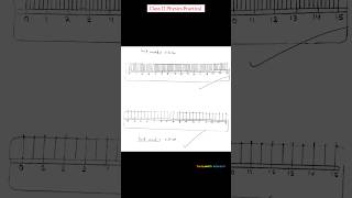 11th Practical To make a paper scale of least count 02 amp 05 cm [upl. by Dreyer127]