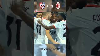 Cagliari 🇮🇹 vs AC Milan 🇮🇹 [upl. by Rimidalb930]