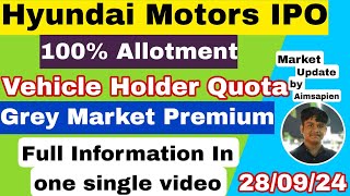 Hyundai Motor IPO 100 Allotment  Hyundai Motors ipo Vehicle Holder Quota  Grey Market Premium [upl. by Adnirem328]