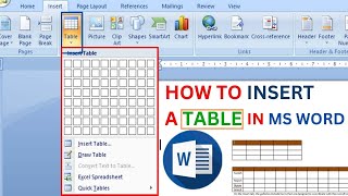 How to Insert a Table in MS Word Full Explanation in Hindi Part 1LDSirComputerGuide msword [upl. by Kabab749]