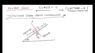 Friction force inclined plane problem lecture 8 [upl. by Rozanne]