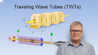 Traveling Wave Tubes [upl. by Tennaj]