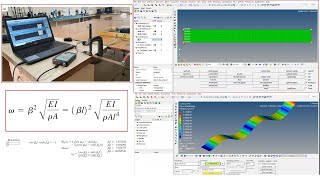 Modal Analysis using Hypermesh Optistruct fem fea cae cantilever beam hypermesh modal [upl. by Notled506]