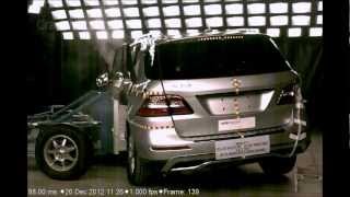 2013 MercedesBenz ML350  Side Crash Test  NHTSA  CrashNet1 [upl. by Marx61]