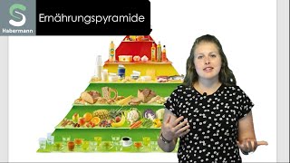 ERNÄHRUNGSPYRAMIDE  aid  DGE Empfehlungen [upl. by Nauqad]