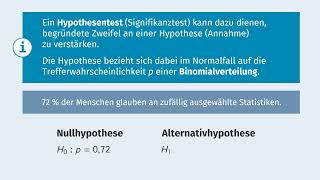 Hypothesentest – Einführung einfach erklärt  sofatutor [upl. by Asirap]