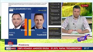 Andrzej Duda wygrał dzięki głosom opozycji [upl. by Ruhnke]