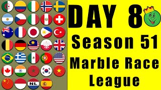 Marble Race League Season 51 Day 8 Marble Race in Algodoo  Marble Race King [upl. by Killion]