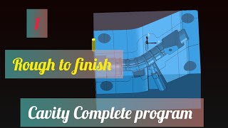 POWERMILL 2024 CAVITY COMPLETE PROGRAM TUTORIAL BEGINNER DELCAM VMC PROGRAMMING  Rough to finish [upl. by Caraviello267]