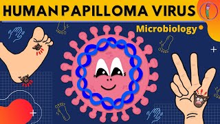 Human Papilloma Virus Microbiology  Morphology Clinical presentations Diagnosis Treatment [upl. by Wylde]