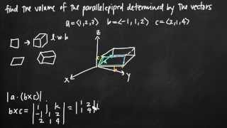 Volume of the parallelepiped determined by vectors KristaKingMath [upl. by Yekcaj]