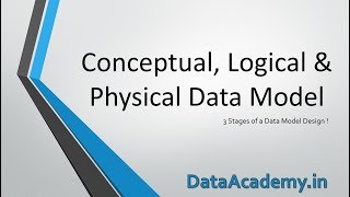 Conceptual Logical amp Physical Data Models [upl. by Deanna693]