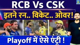 IPL Points Table  RCB Vs CSK से Playoff में ऐसे Entry  Run  Over  Wicket  Scenario  Virat [upl. by Olivie]