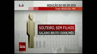 Alívio no IRS em 2019  SIC [upl. by Oliver]