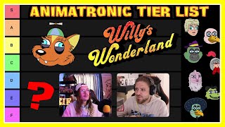 Ranking EVERY Willys Wonderland ANIMATRONIC [upl. by Jayme]