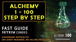 Level up ALCHEMY before even doing any quest  SIMPLE STEP BY STEP GUIDE  Skyrim 2022 [upl. by Kylstra]