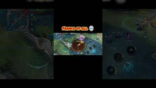 Franco vs All shorts shortvideo mobilelegends [upl. by Niryt]